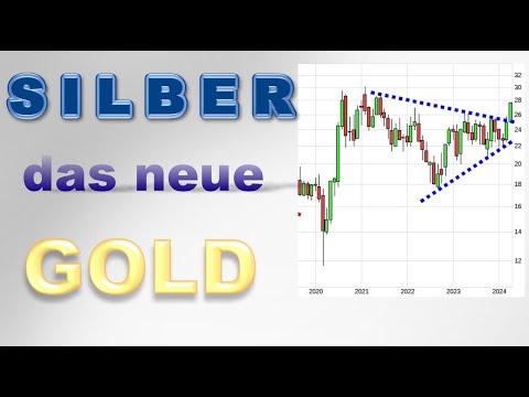 ✯ SILBER  ✯ besser als GOLD? Charttechnik Chartanalyse.